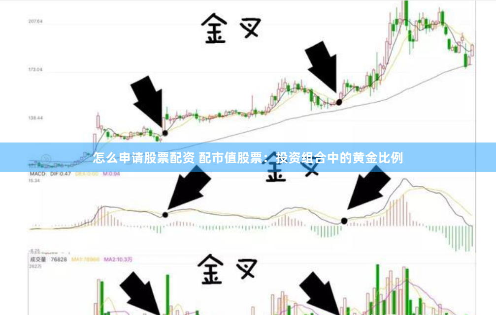 怎么申请股票配资 配市值股票：投资组合中的黄金比例