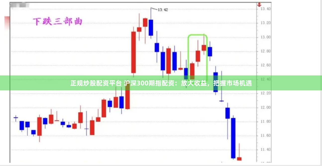 正规炒股配资平台 沪深300期指配资：放大收益，把握市场机遇