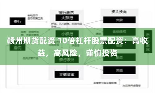 赣州期货配资 10倍杠杆股票配资：高收益，高风险，谨慎投资