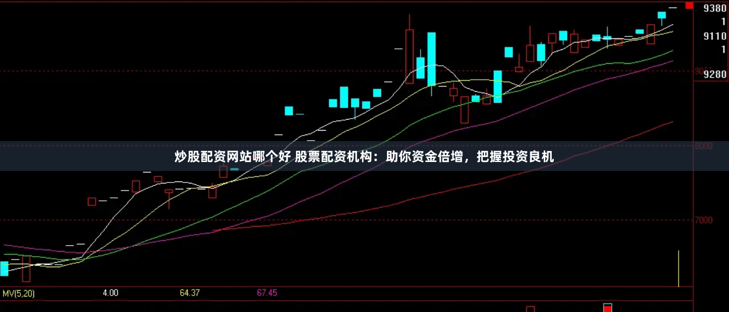 炒股配资网站哪个好 股票配资机构：助你资金倍增，把握投资良机