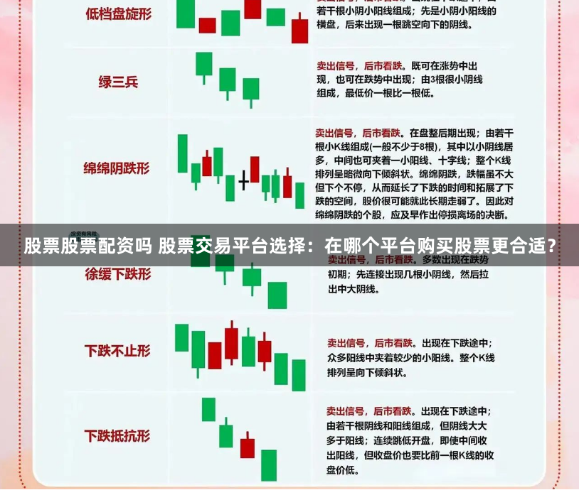 股票股票配资吗 股票交易平台选择：在哪个平台购买股票更合适？