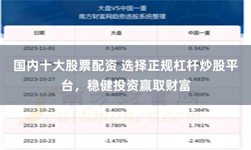 国内十大股票配资 选择正规杠杆炒股平台，稳健投资赢取财富
