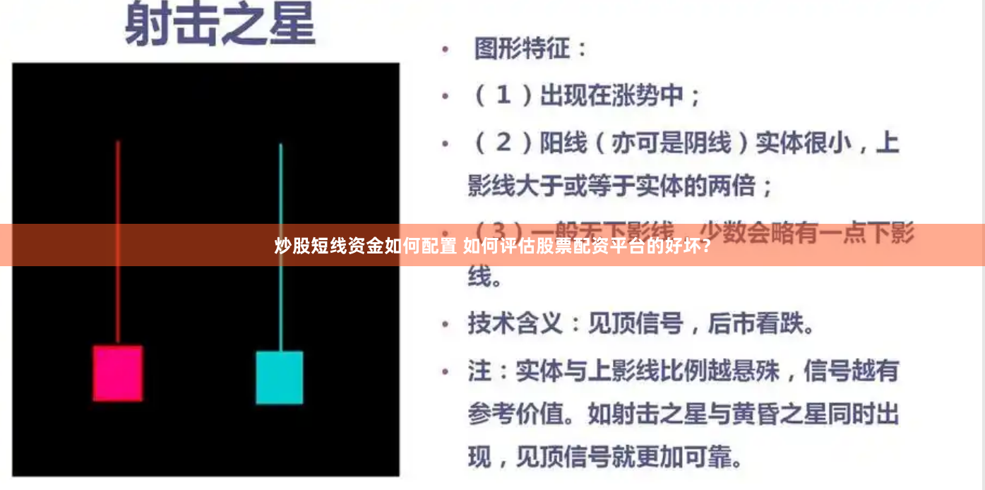 炒股短线资金如何配置 如何评估股票配资平台的好坏？