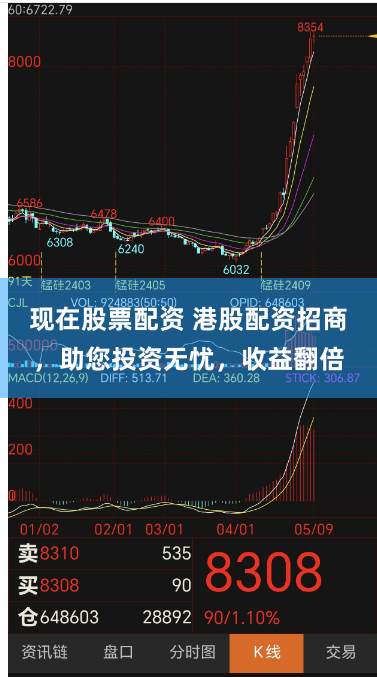 现在股票配资 港股配资招商，助您投资无忧，收益翻倍