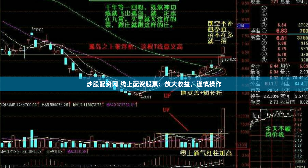 炒股配资网 线上配资股票：放大收益，谨慎操作