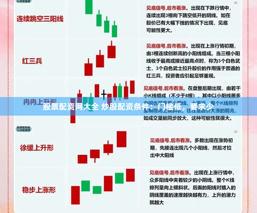 股票配资网大全 炒股配资条件：门槛低，要求少