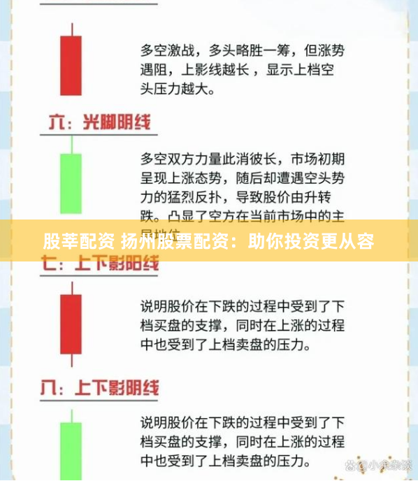 股莘配资 扬州股票配资：助你投资更从容