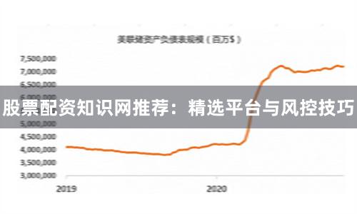 股票配资知识网推荐：精选平台与风控技巧
