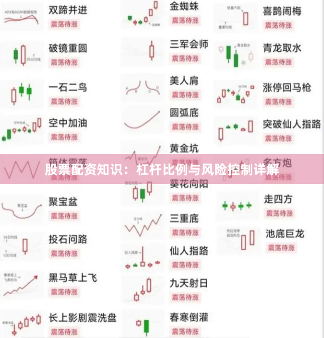 股票配资知识：杠杆比例与风险控制详解