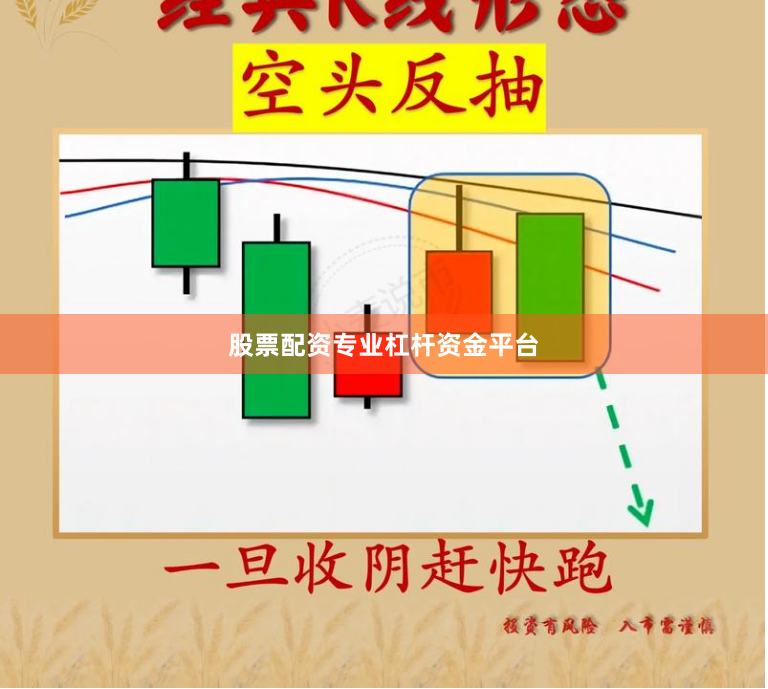 股票配资专业杠杆资金平台