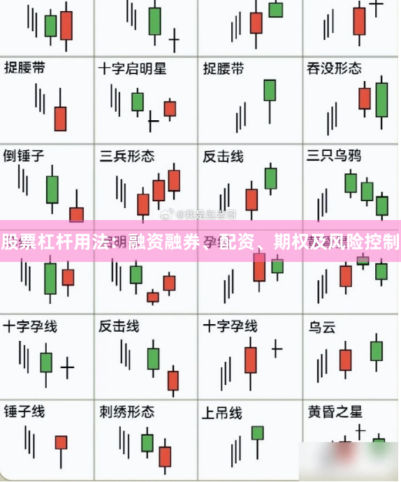 股票杠杆用法：融资融券、配资、期权及风险控制