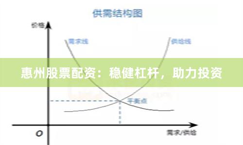 惠州股票配资：稳健杠杆，助力投资